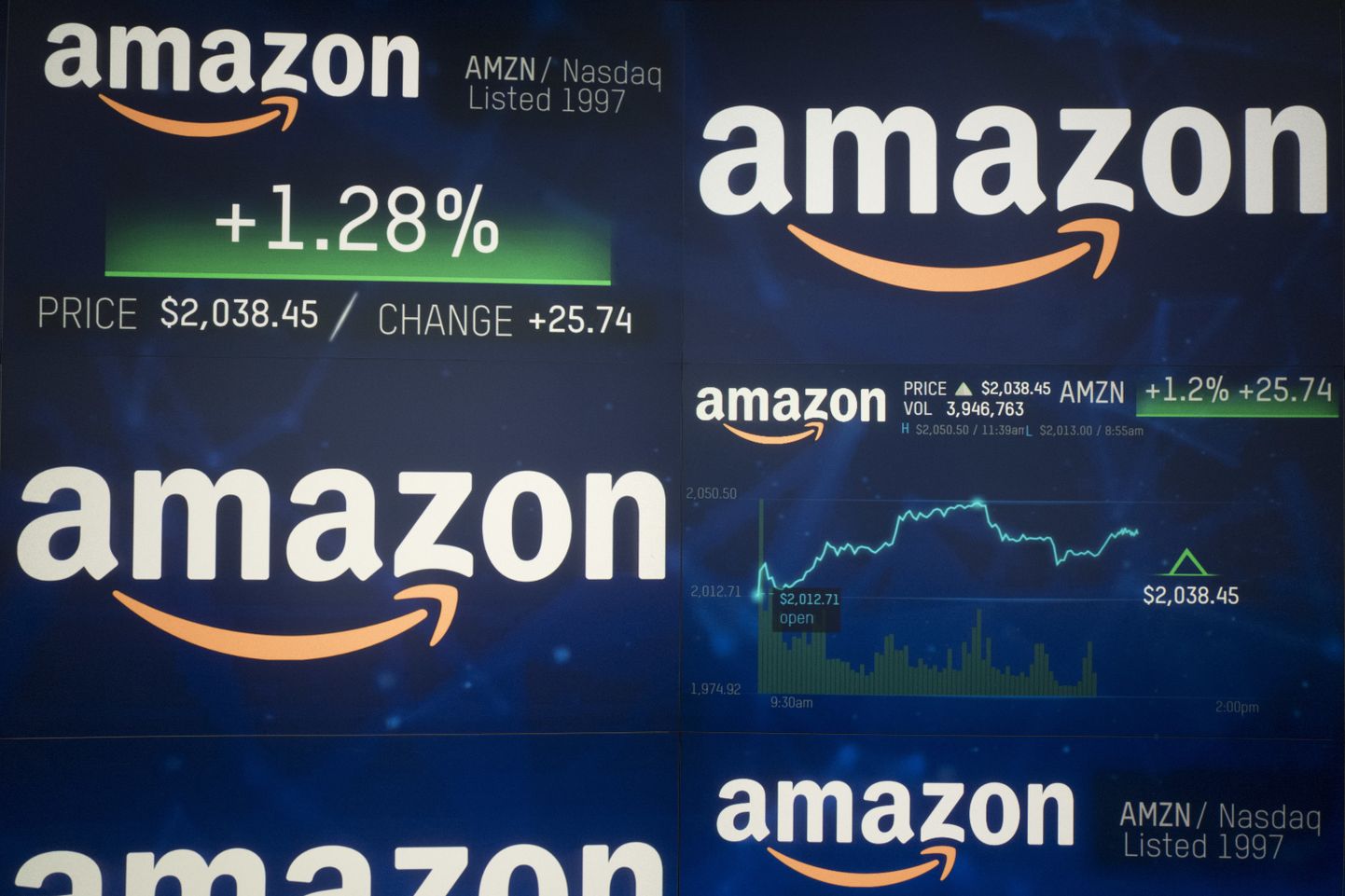 Amazoni aktsia hind New Yorgi börsil teisipäeval.