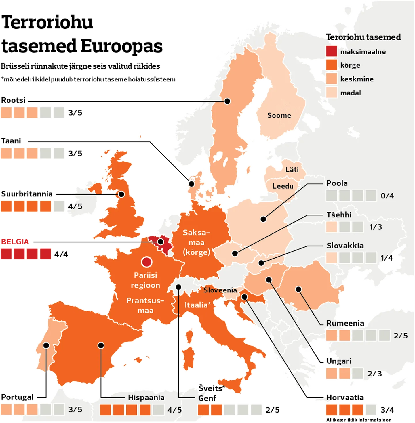 Terroriohutasemed Euroopas.