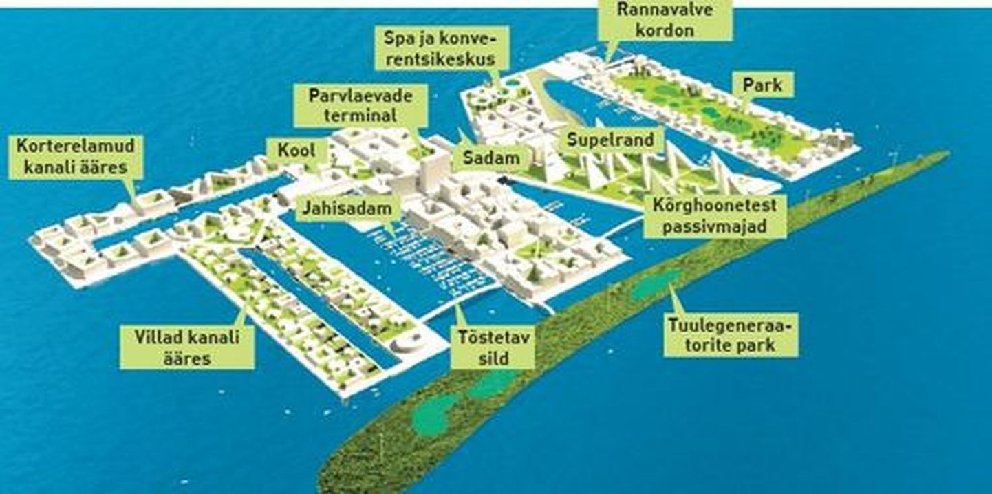 Soome arhitekti Martti Kalliala visioon Tallinna ja Helsingi vahele merre ehitatavast tehissaarest.