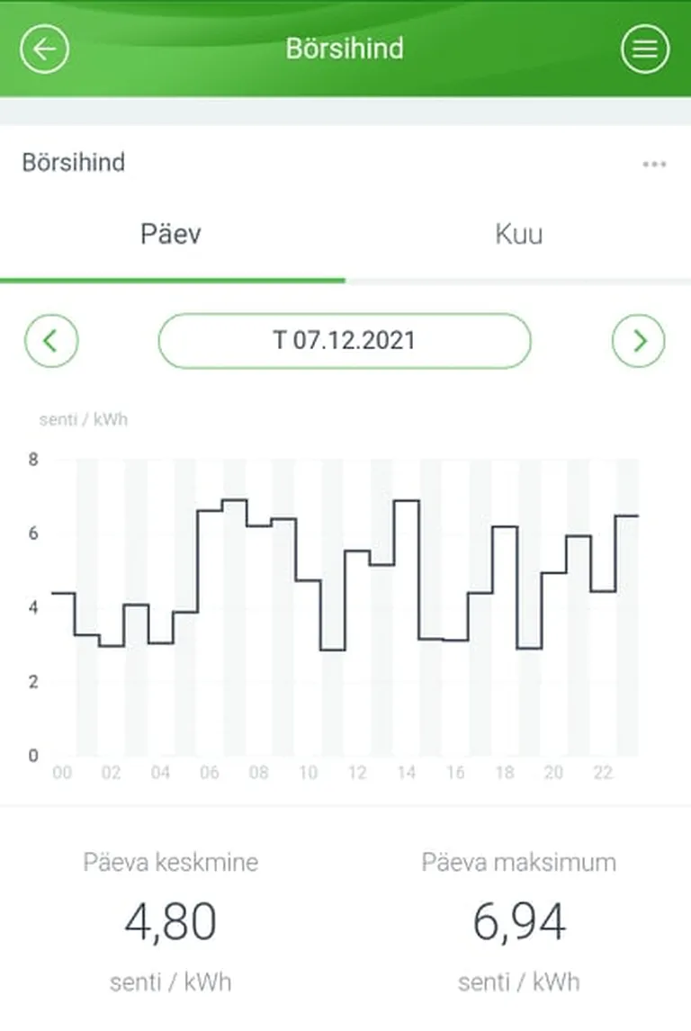 Eesti Energia mobiilirakendus.