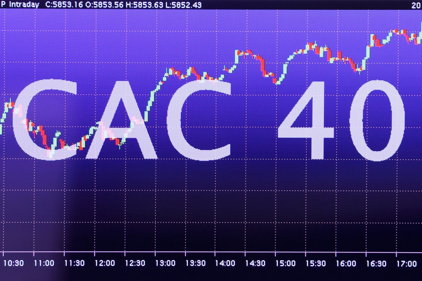 Prantsusmaa aktsiaturg tõusis CAC 40 indeksi näol kõigi aegade tipptasemele