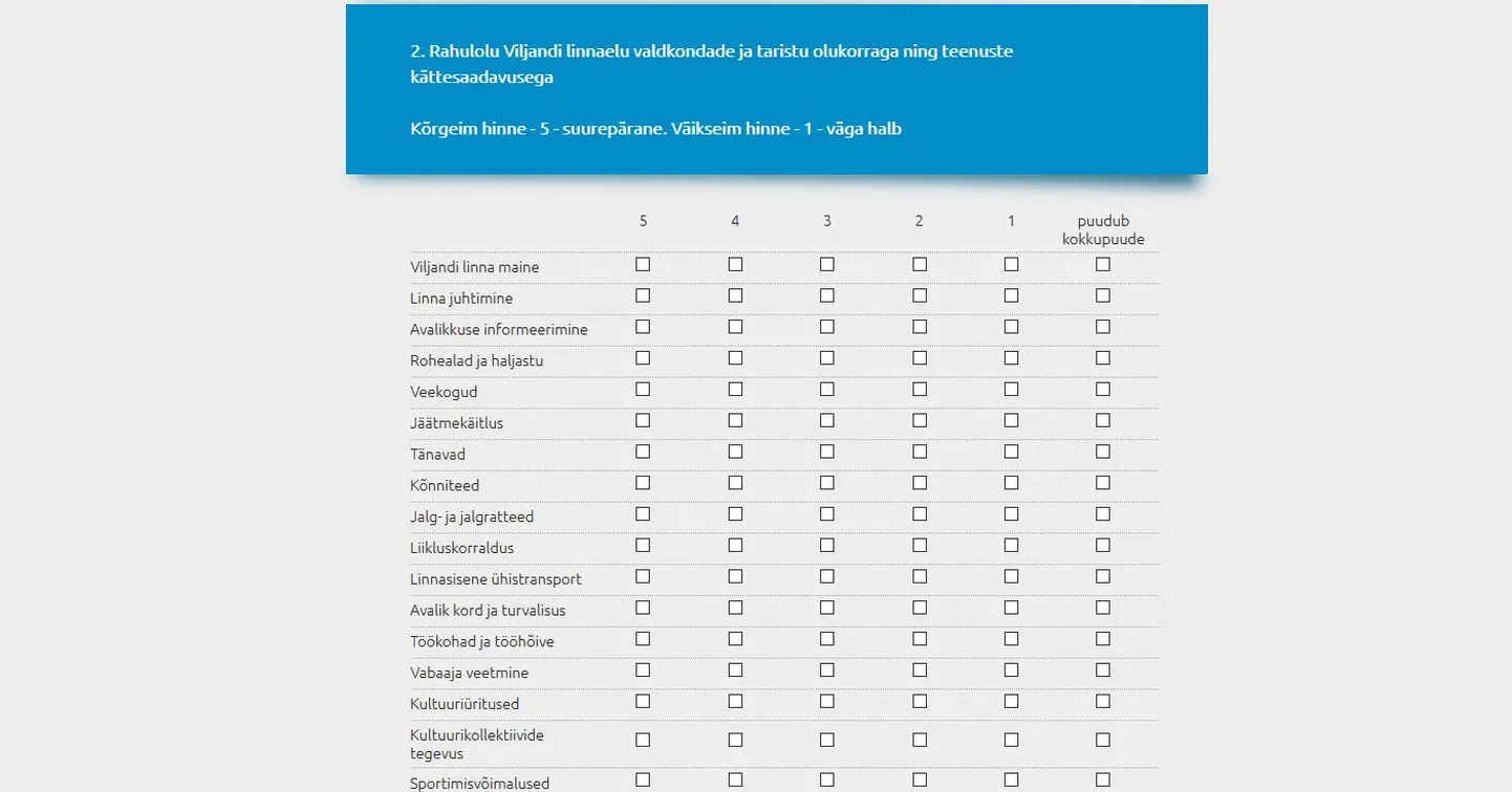 Viljandi rahvaküsitlus