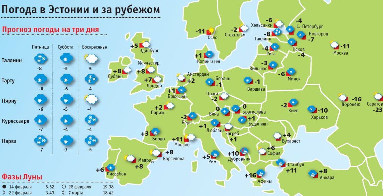 Карта погоды петербург. Эстония погода. Эстония климат по месяцам. Хельсинки климат. Будапешт климат по месяцам.