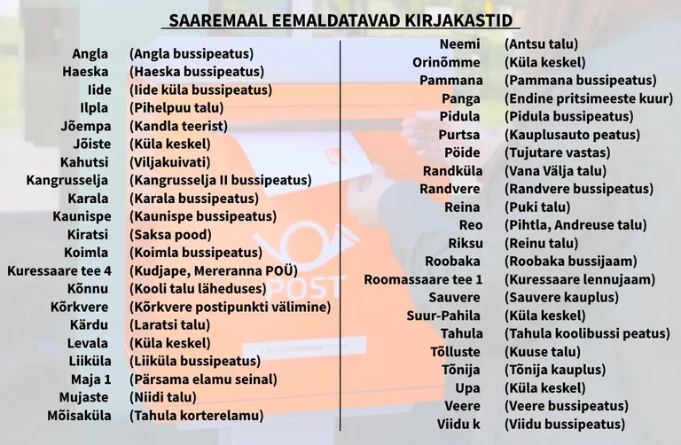 Saaremaal eemaldatavad kirjakastid.