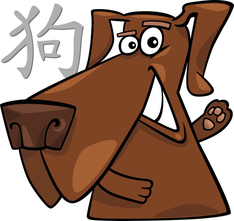 Hiina loomakalender - Koer