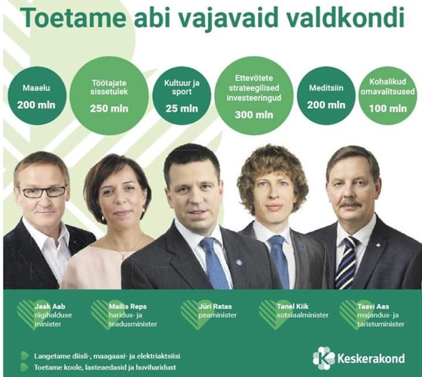 Реклама на первой полосе газеты Kesknädal.