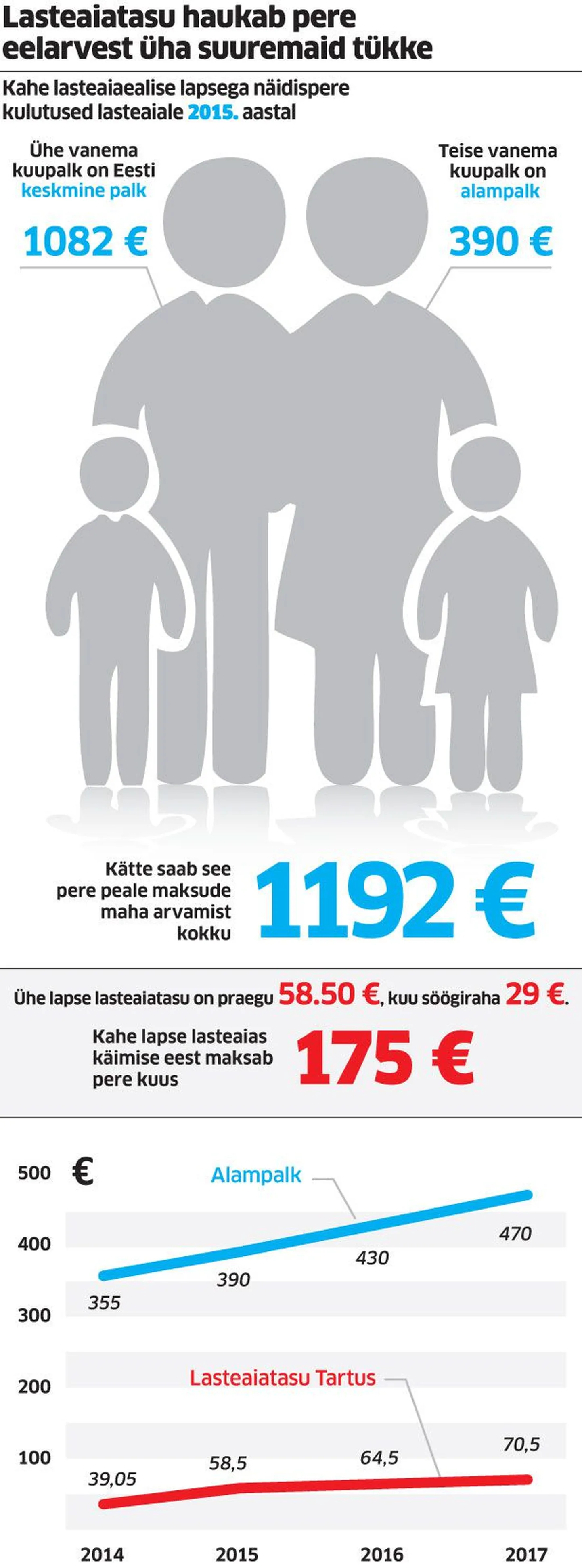 Artikli foto