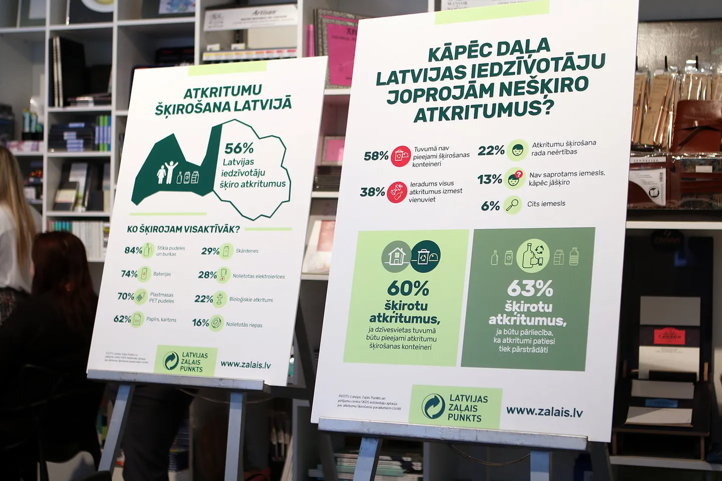 Raksta foto