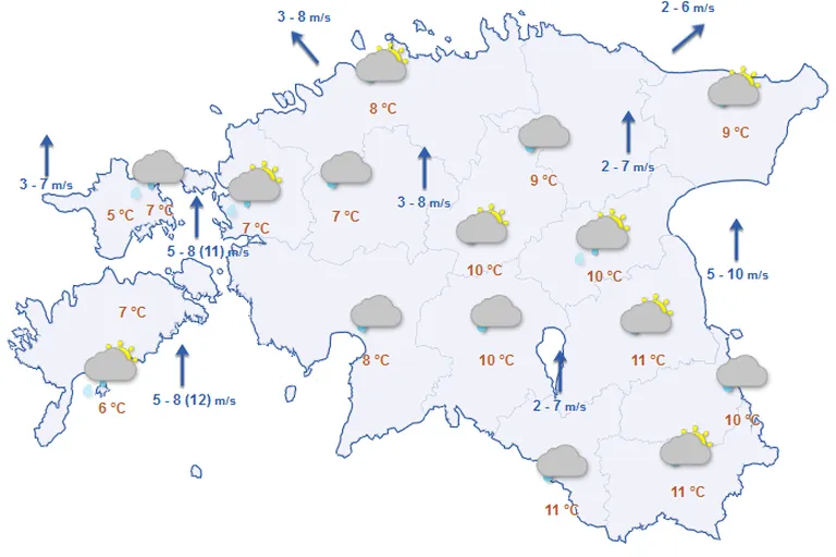 Ilm laupäeval
