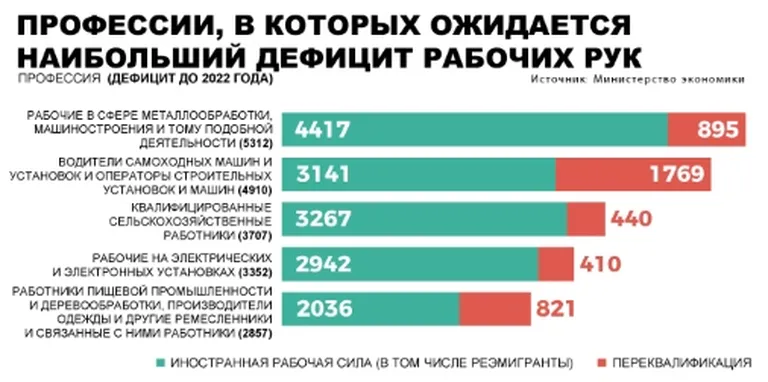 Фото статьи