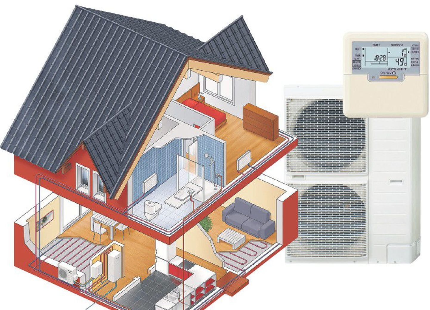 Autonoomne õhk-vesi-tüüpi küttesüsteem rahuldab oma komplekssuses erisuguste majapidamiste vajadused, kuid vajab hoolikat planeerimist ja süsteemi optimeerimist.