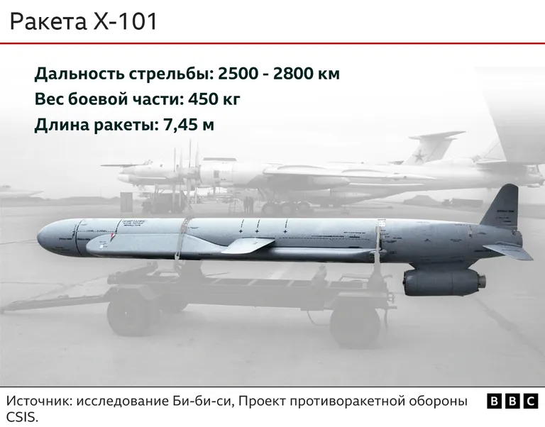 Фото статьи