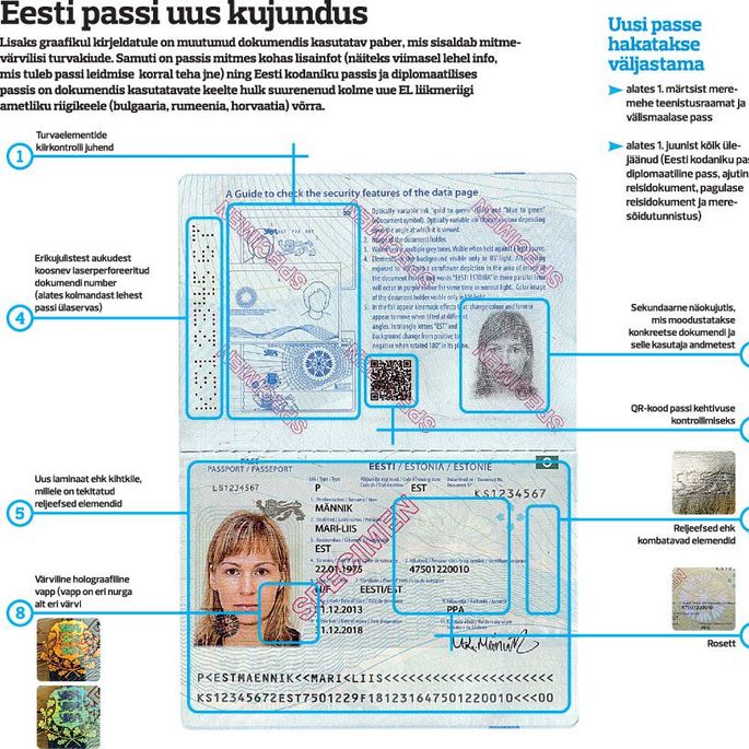 Смотрите: Как Выглядит Обновленный Паспорт Гражданина Эстонии - Эстония -  Rus.postimees.ee