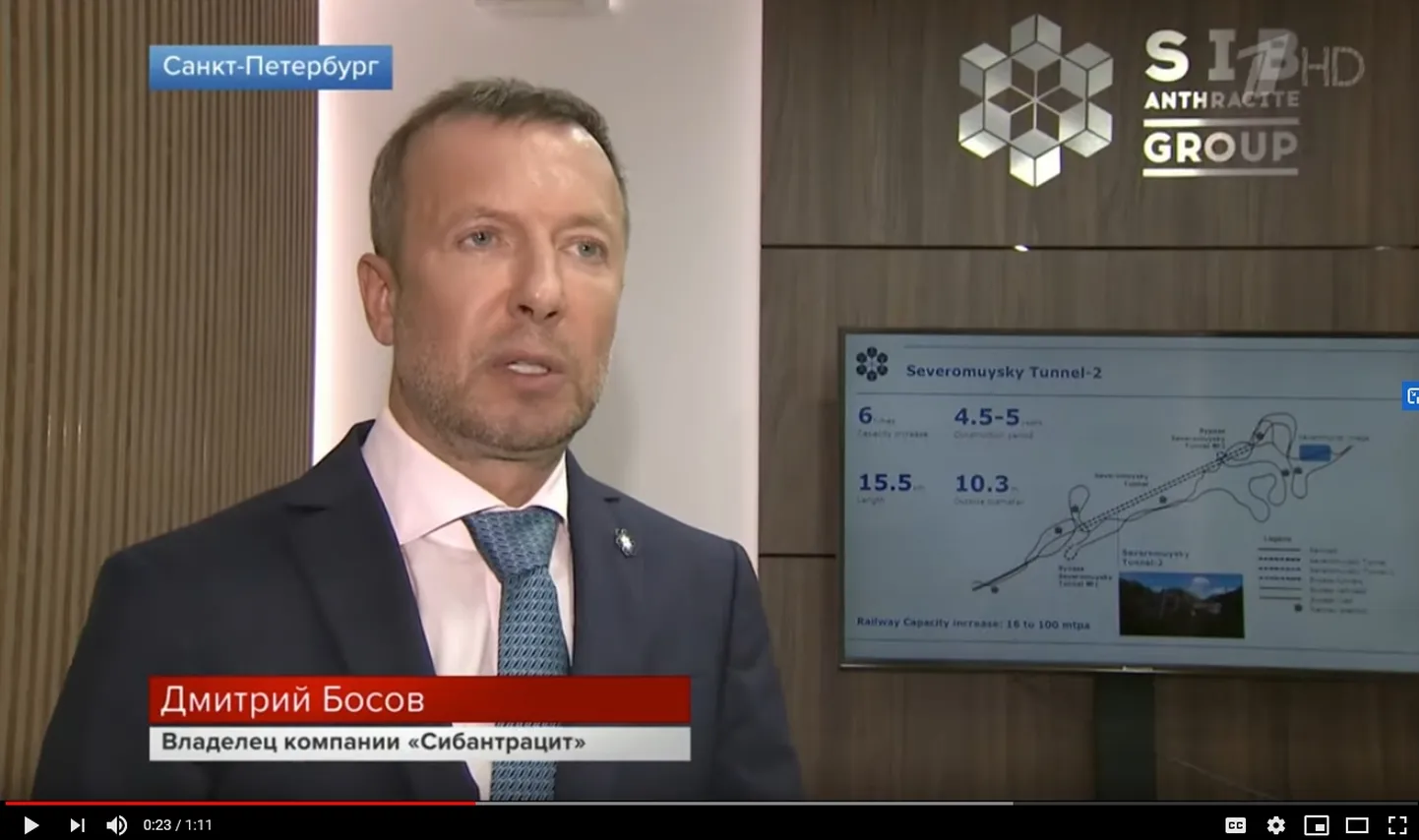 Дмитрий Босов