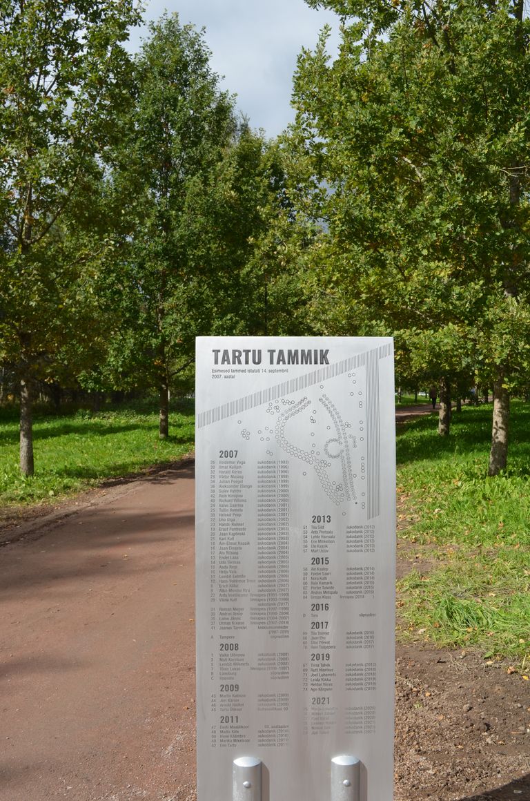 Tammikus oleval infotahvlil on kirjas kõigi tammede istutajate nimed ja asukohakaart.