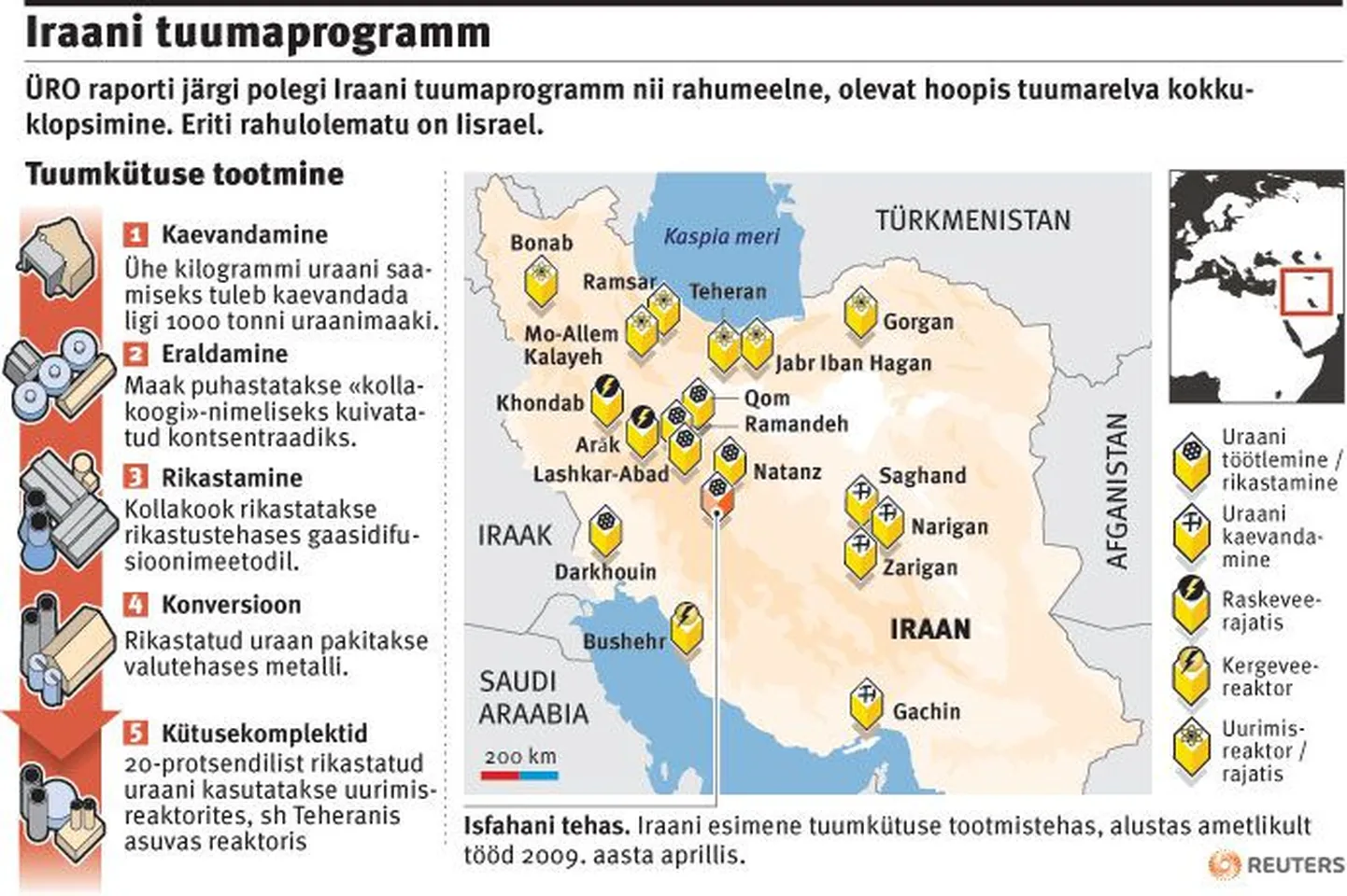 Iraani tuumaprogramm.