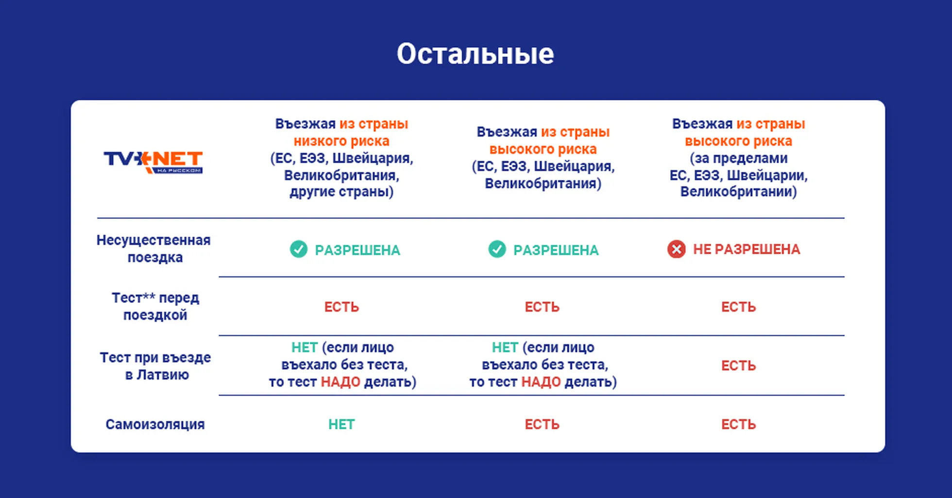 Фото статьи