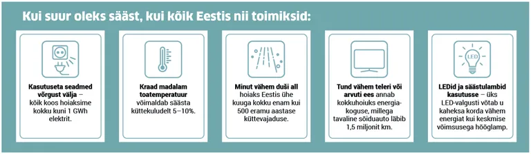 Artikli foto