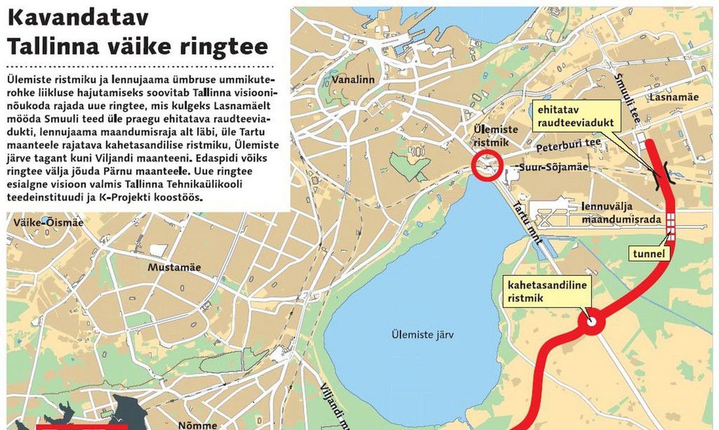 Postimees kirjutas väikese ringtee ehitamise plaanist juba 2007. aastal. Siis kujutati seda ette niisugusena.