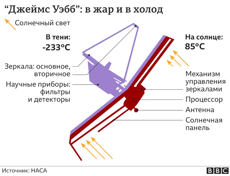 Фото статьи