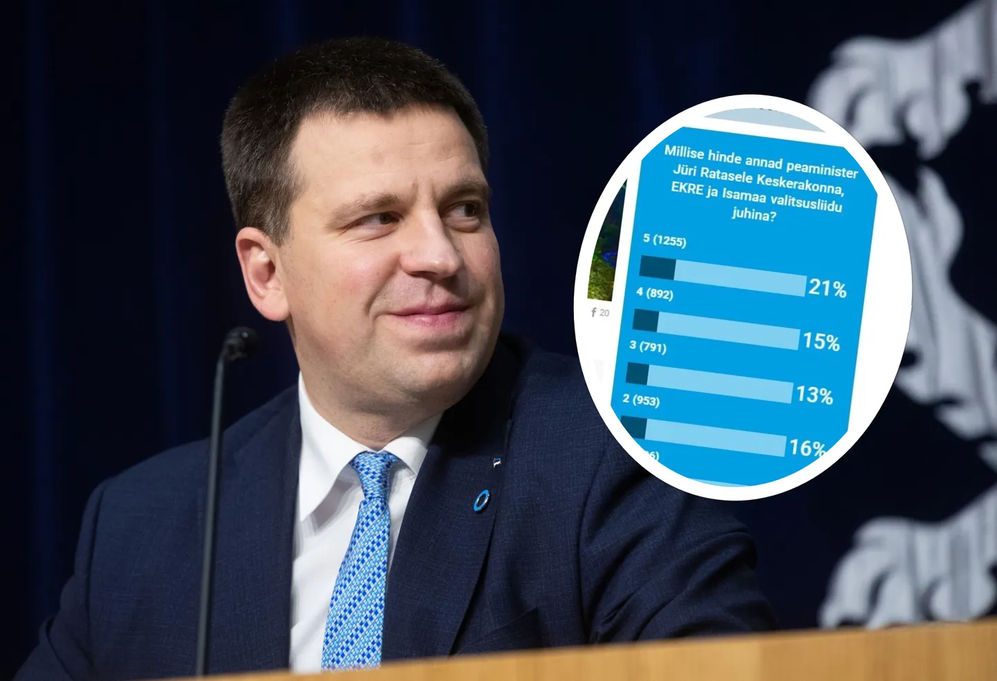 Keskerakondlased üritavad mõjutada Postimehe päevaküsitluse tulemust.