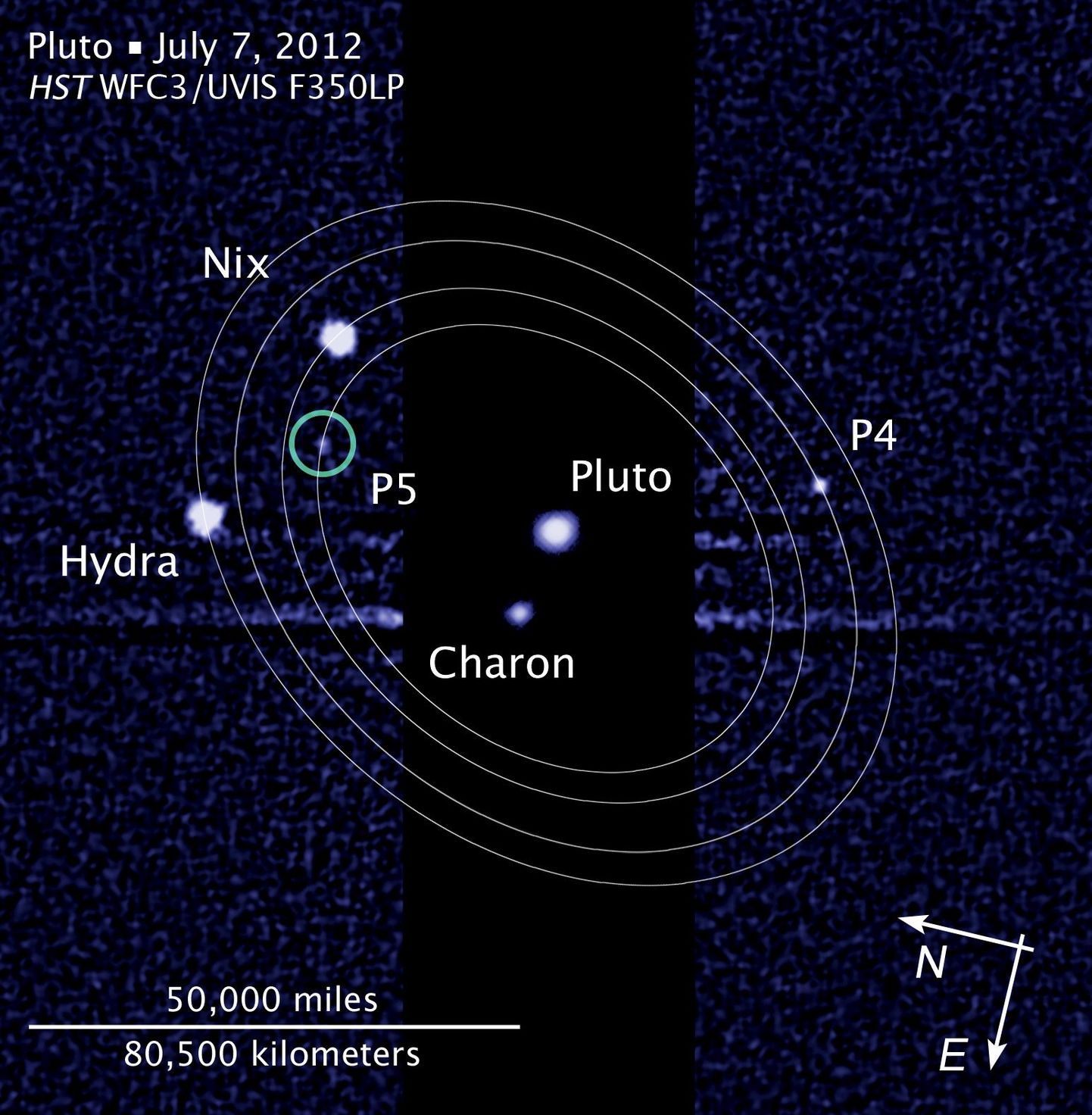 Pluto ja tema viie kuu liikumisorbiit