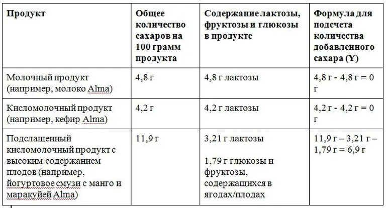 Фото статьи