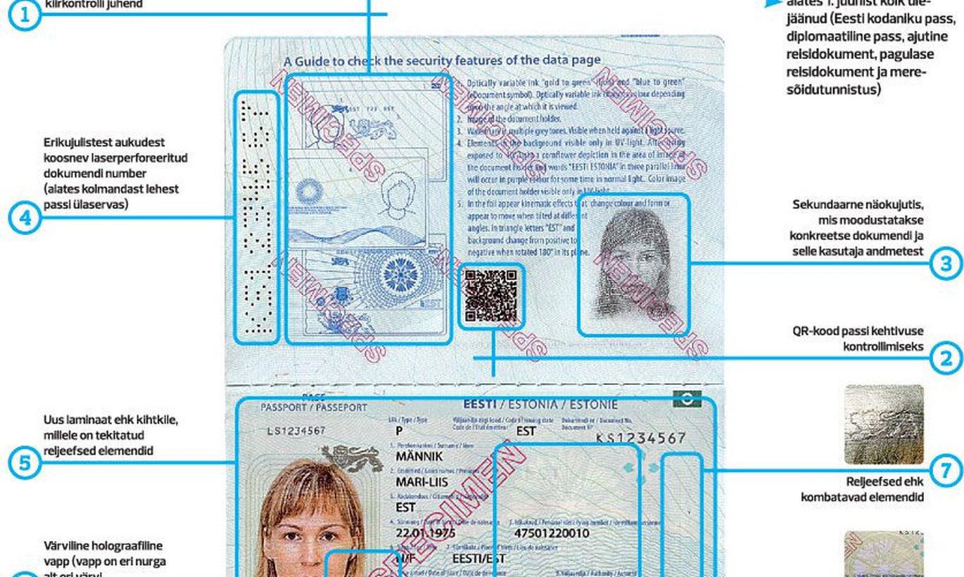Эстонский паспорт номер