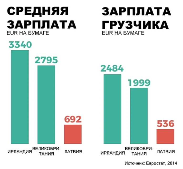 Фото статьи