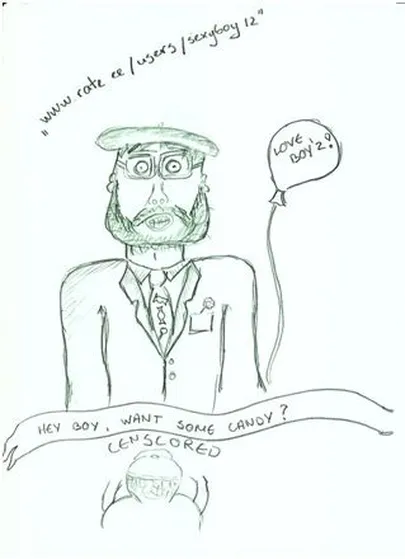 Joonis 1. Noorte kujutlus netiperverdist. Foto: