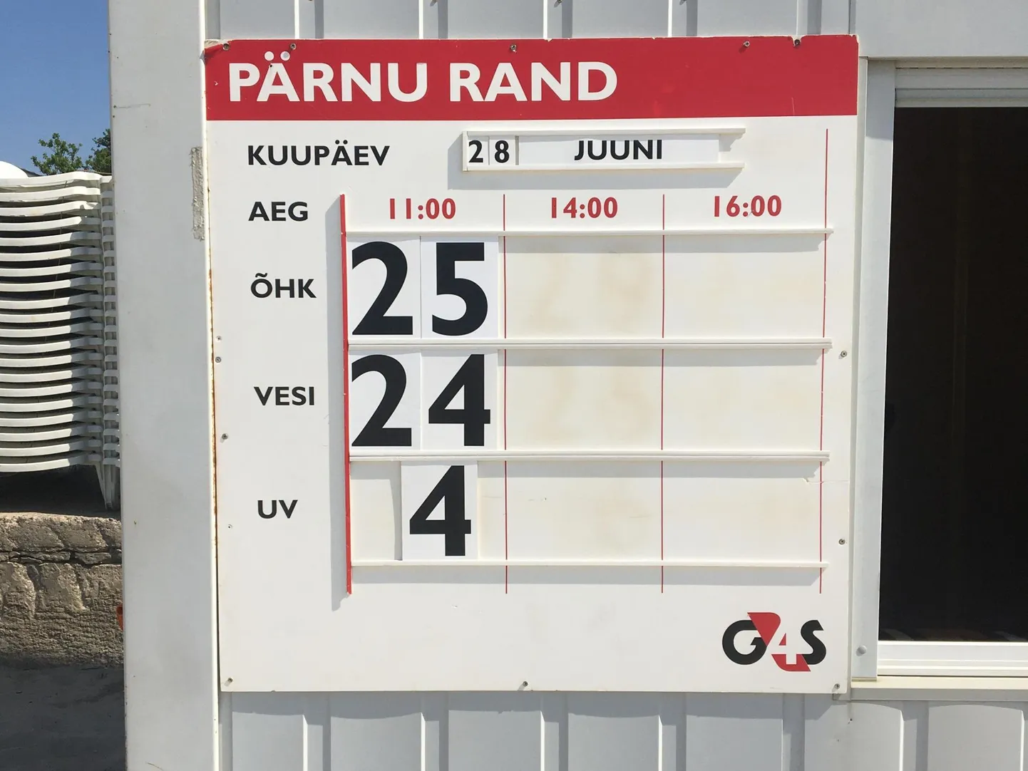 Pärnu rand meelitab puhkajaid soojaga juba enne keskpäeva.