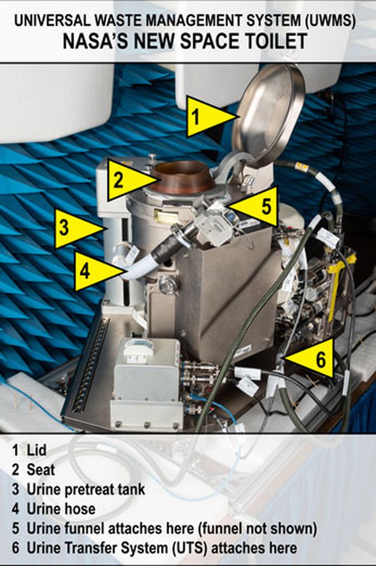 Rahvusvahelise kosmosejaama (ISS) uus WC lahtiseletatuna osade kaupa