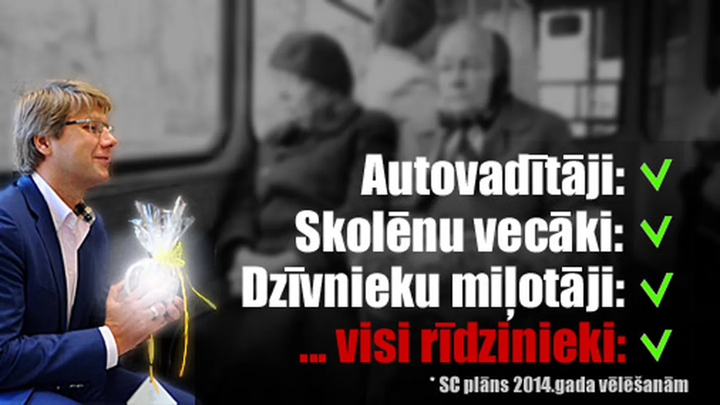 Raksta foto