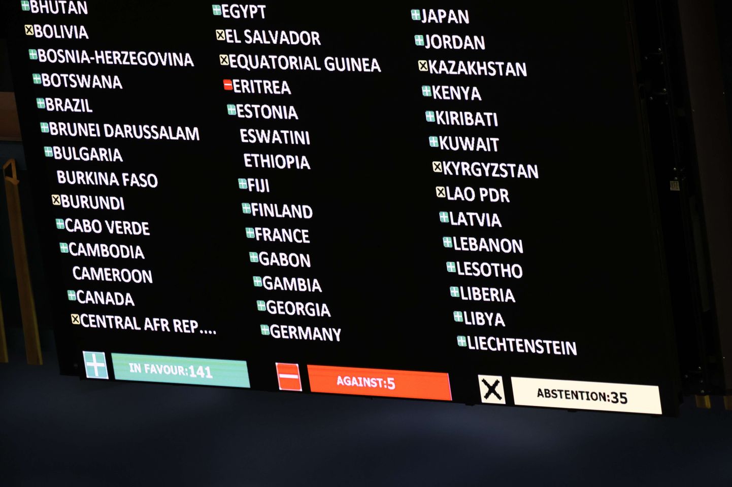 ANO Ģenerālā asambleja balso par rezolūciju izolēt Krieviju saistībā ar iebrukumu Ukrainā.