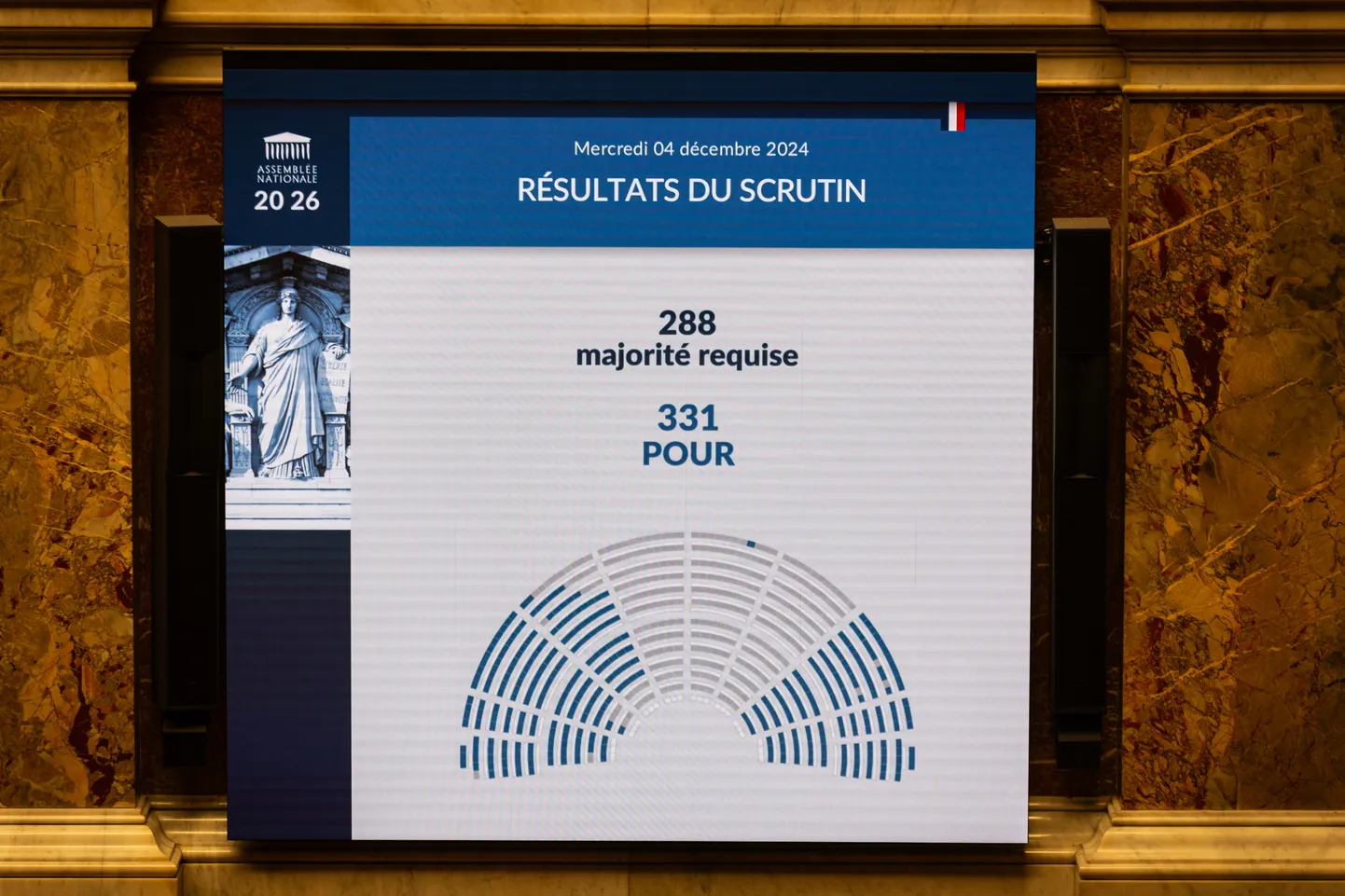 Sellise tulemusega kaotas Prantsusmaa peaminister Michel Barnier parlamendis usaldushääletuse
