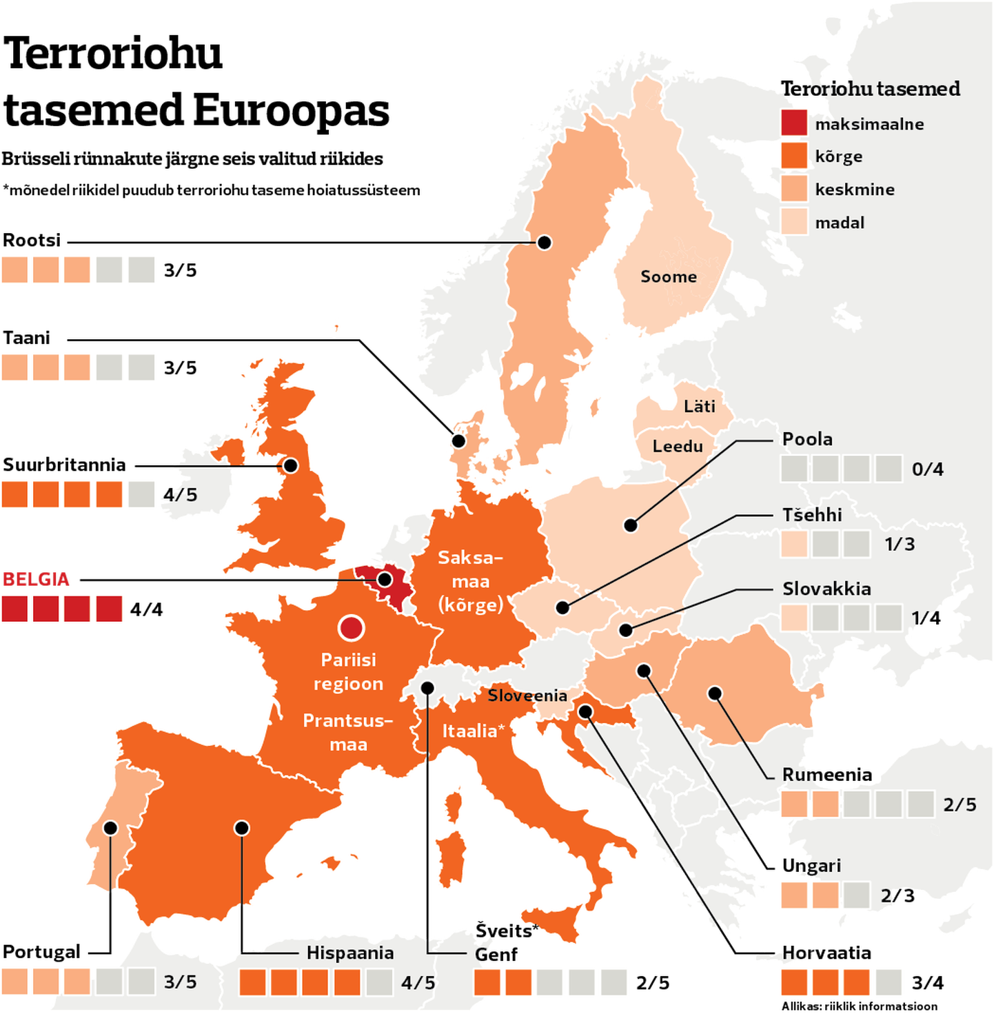 Terroriohutasemed Euroopas.
