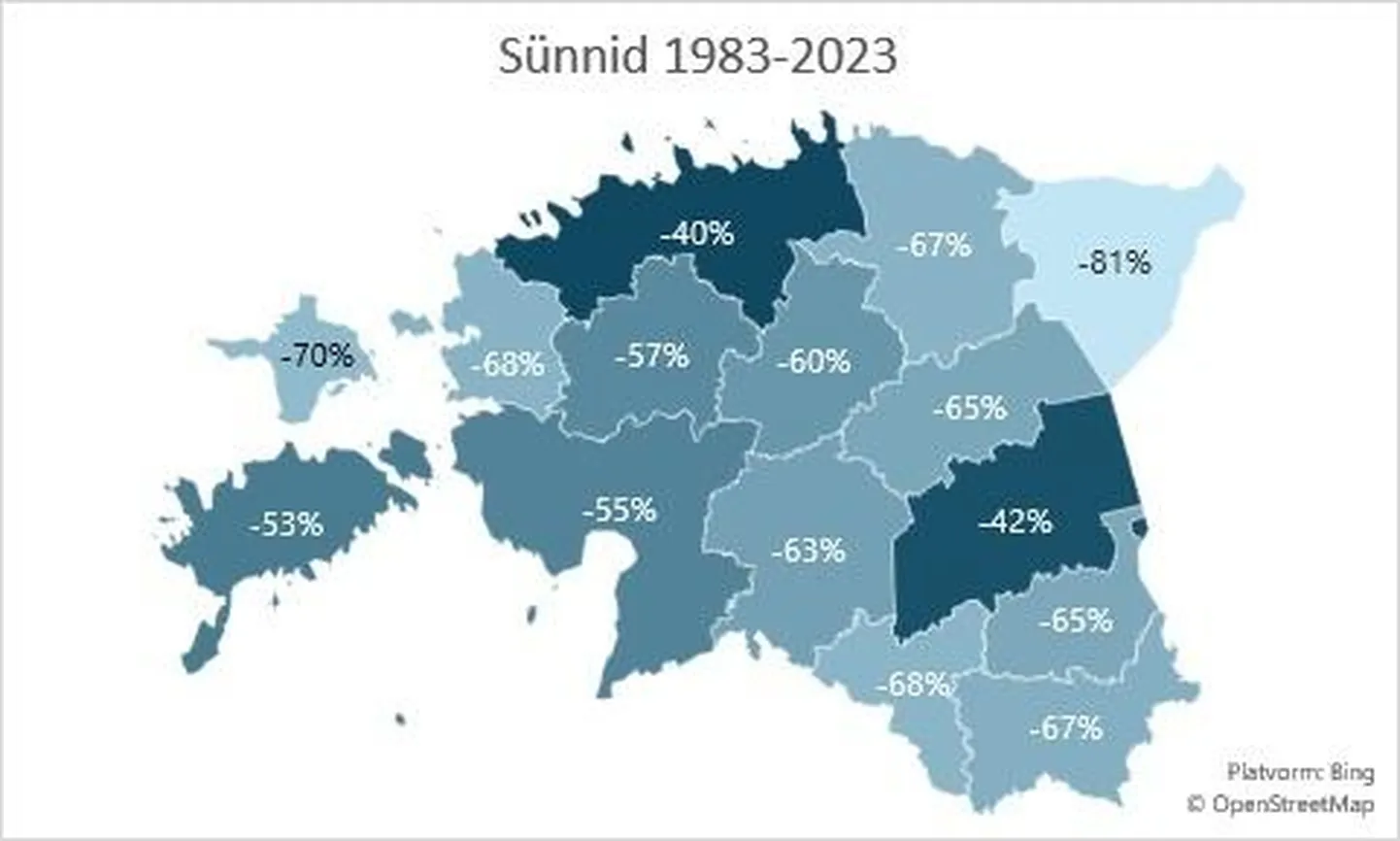 Sündide arv maakonniti: 1983–2023.
Allikas: statistikaamet