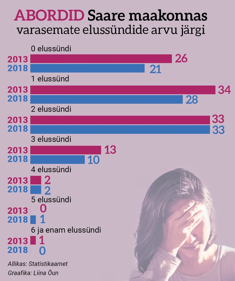 Artikli foto