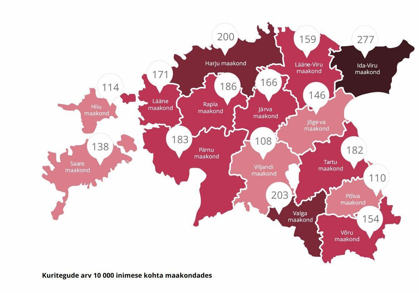 Selline näeb välja justiitsministeeriumis koostatud Eesti piirkondade kuritegevuse kaart. Viljandimaa oma 108 kuriteoga 10 000 inimese kohta on naabritega võrreldes selgelt parim tulemus.