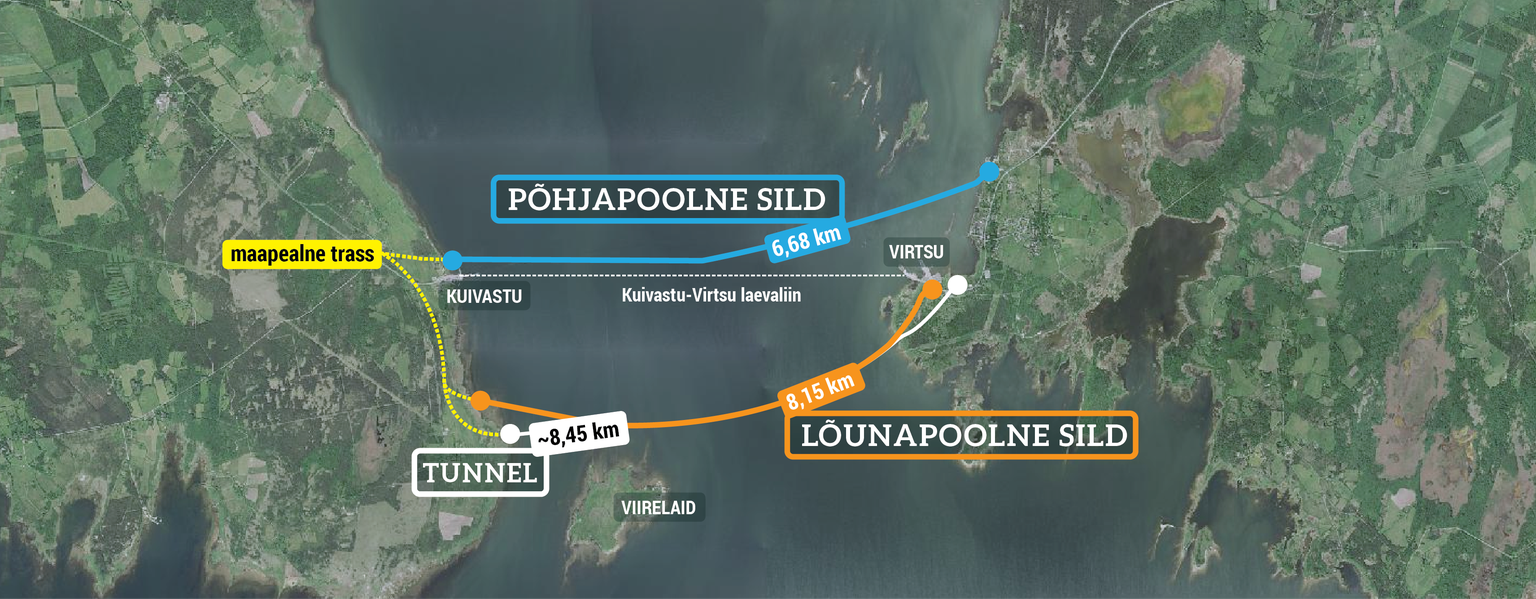 VARIANDID: Kaks silda ja tunnel.