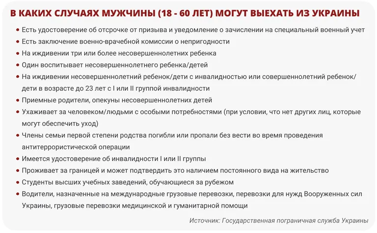 Фото статьи