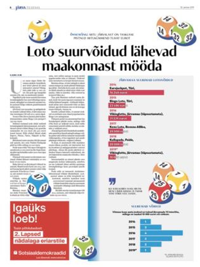 Teisipaevase Jarva Teataja Tutvustus Jarva Teataja