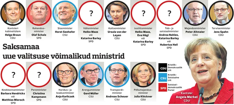 Artikli foto