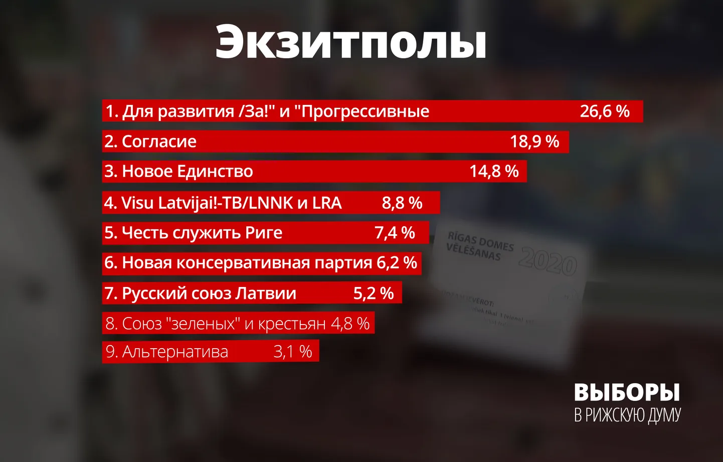 Фото статьи
