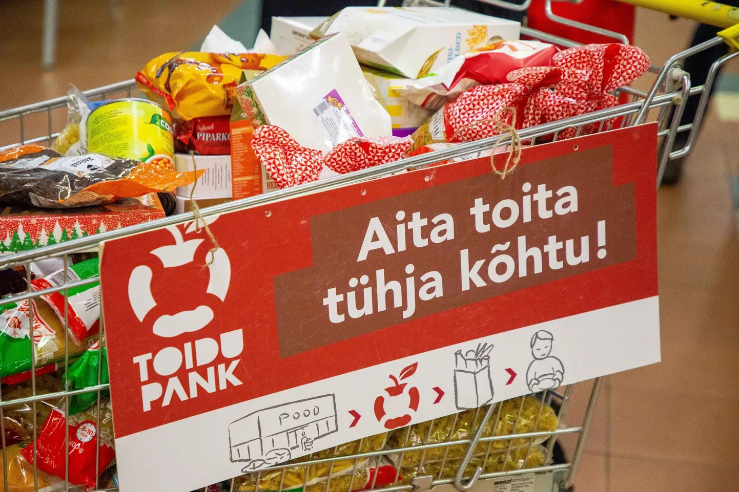 Kevadel ei saanud tavapärast vabatahtlikega toidukogumiskampaaniat poodides teha ja Toidupanga varud olid otsakorral.
