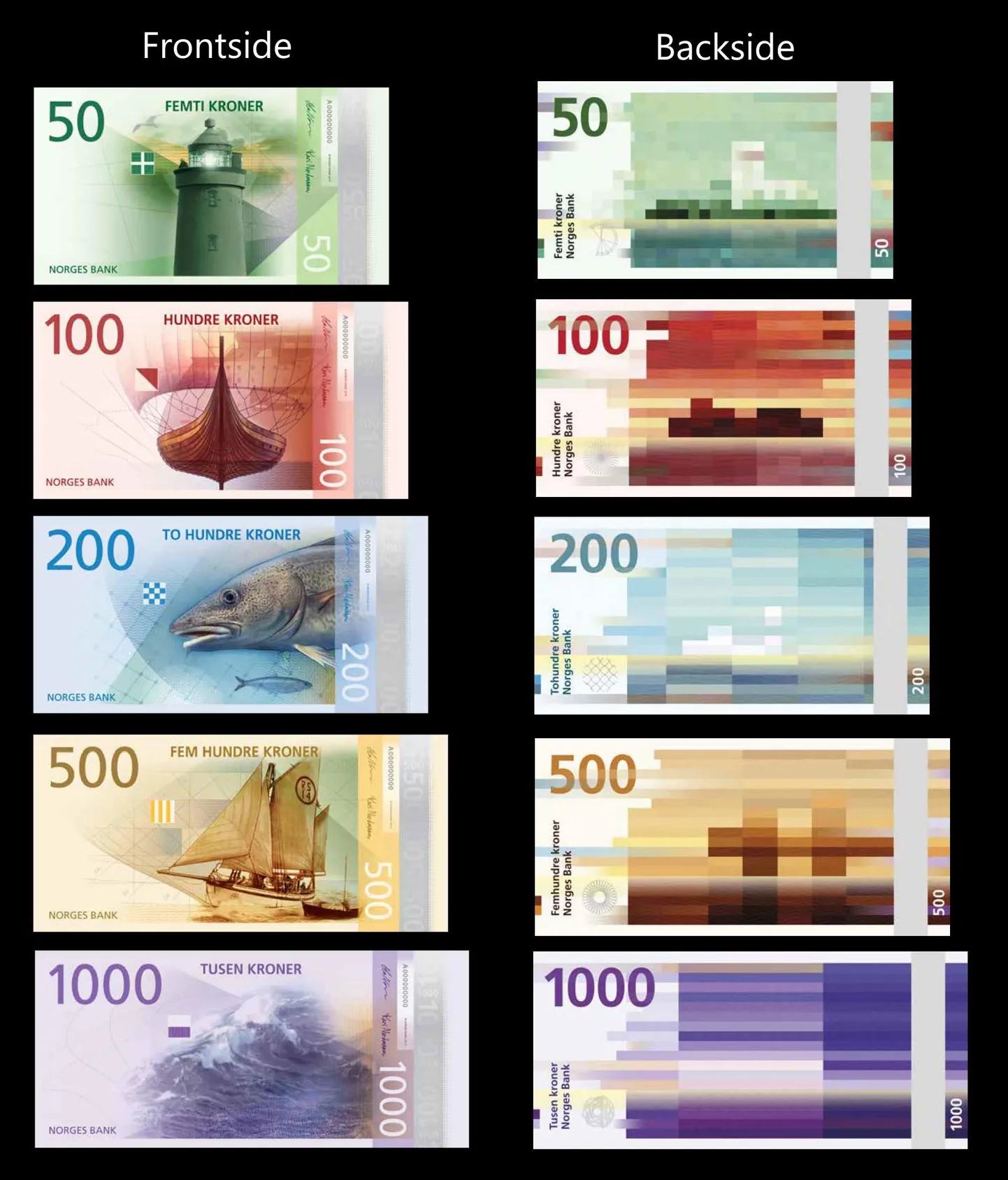 Norra kroonide uus kujundus.