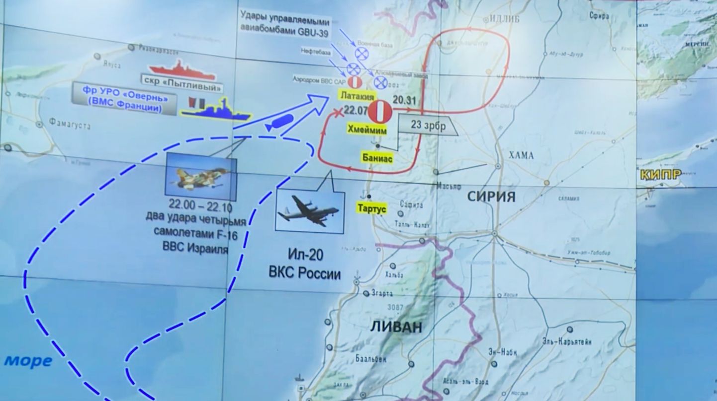 Vene sõjaväe Il-20ga juhtunust koostatud joonis.