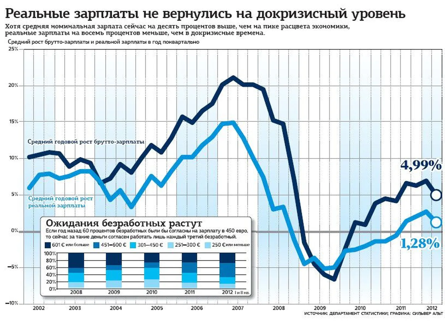 Фото статьи