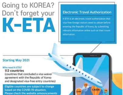 Korea Vabariik alustas K-ETAde väljastamist 2021. aastal.