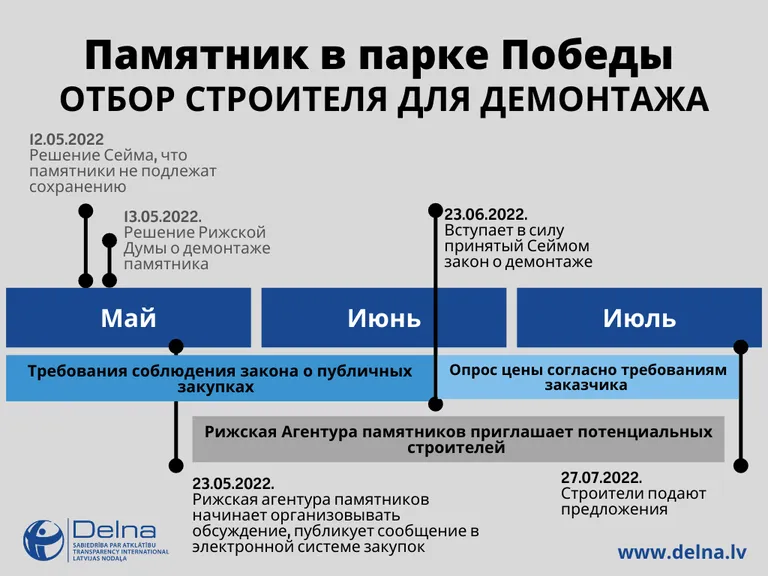 Фото статьи